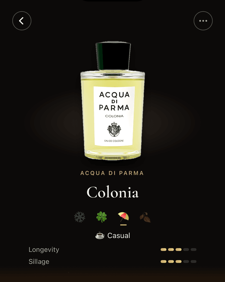 Why this fragrance fits, and what the next six hours will do to it.