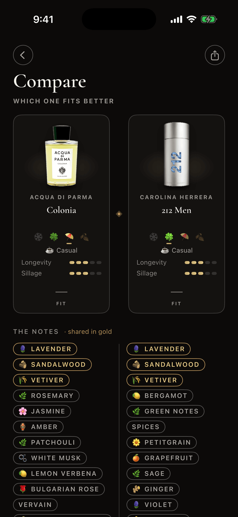 The Compare screen with two bottles side by side and their shared notes highlighted in gold.